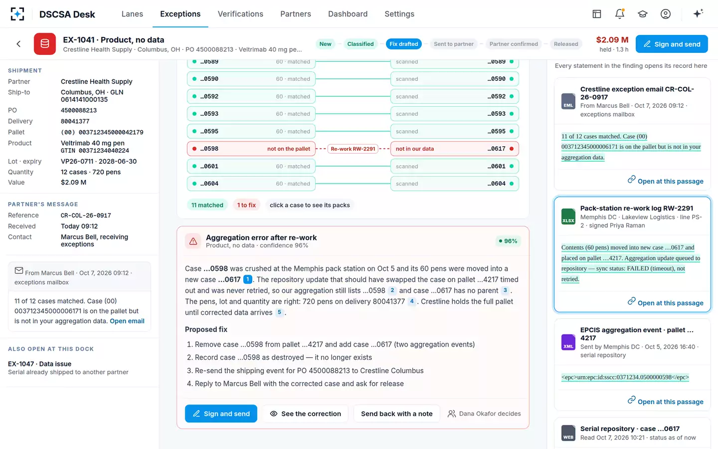 DSCSA Exception and Verification Desk — Reconciliation and cause