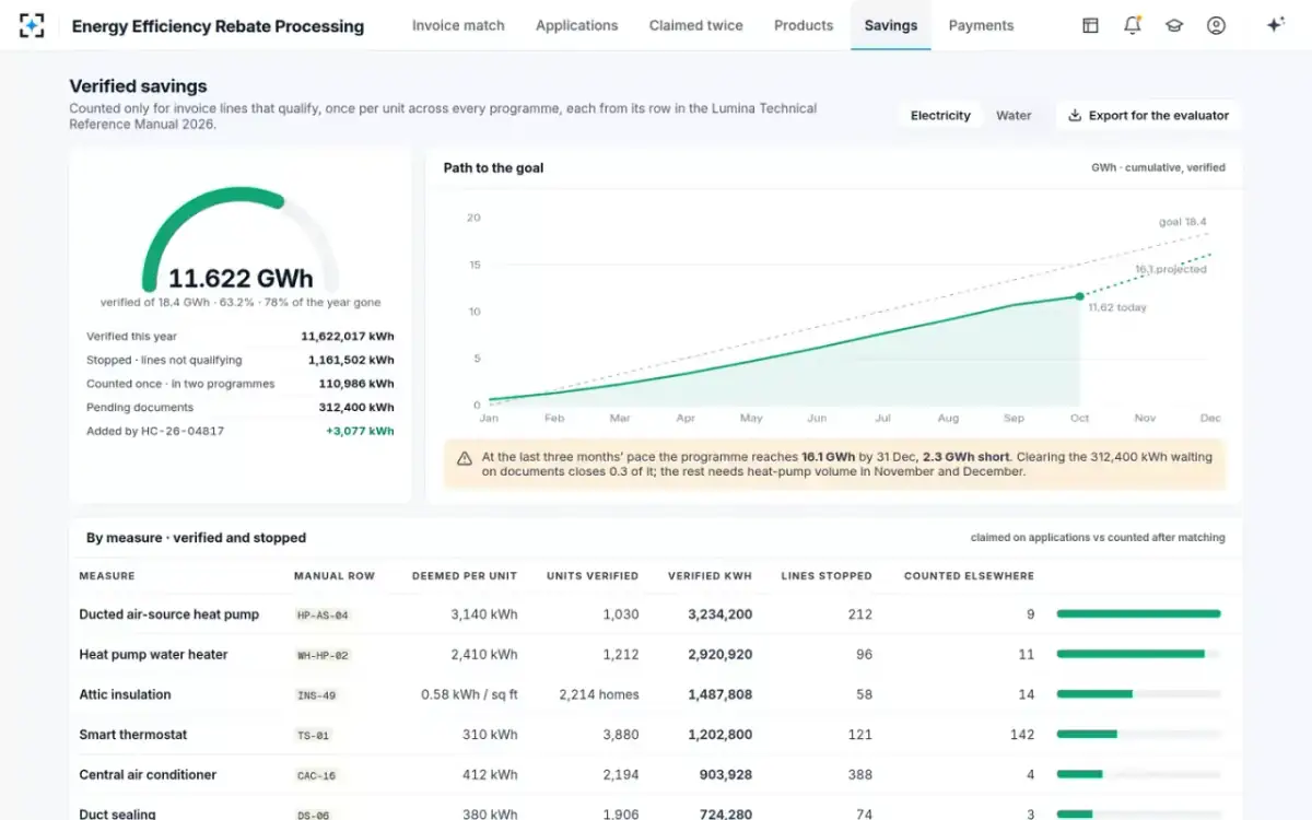 Energy Efficiency Rebate Processing — Verified savings