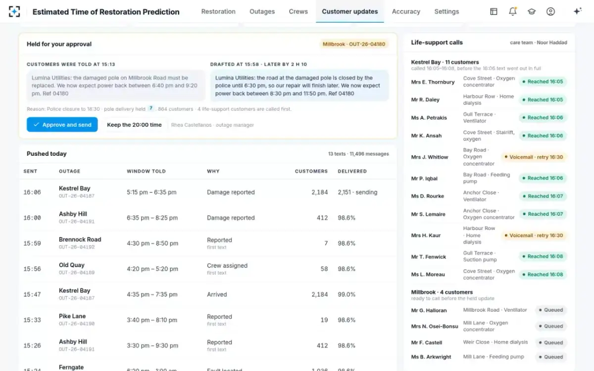 Estimated Time of Restoration Prediction — Life-support calls