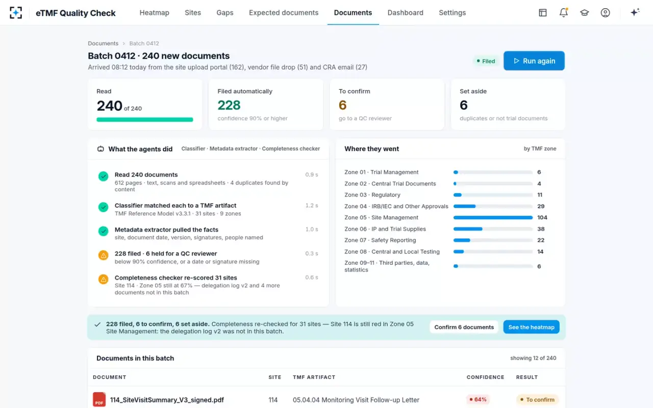 eTMF Quality Check — A batch, filed