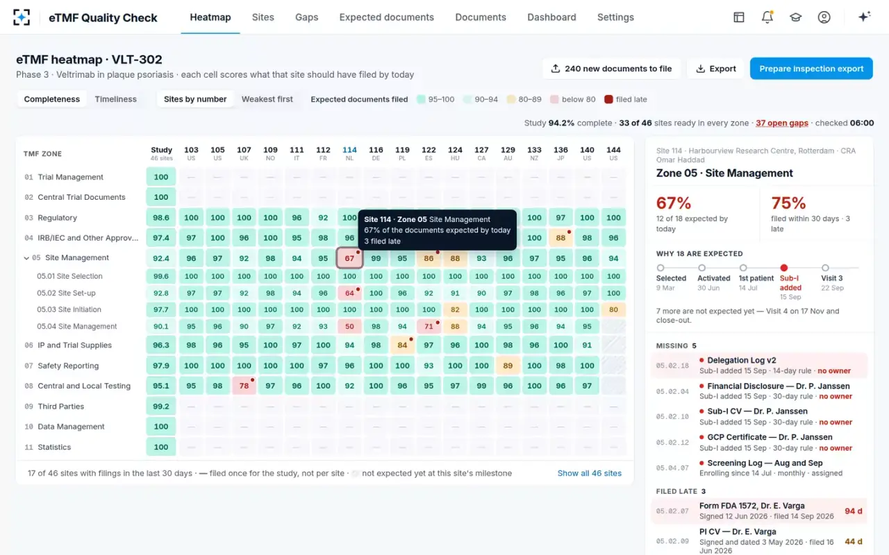 eTMF Quality Check — One cell, opened