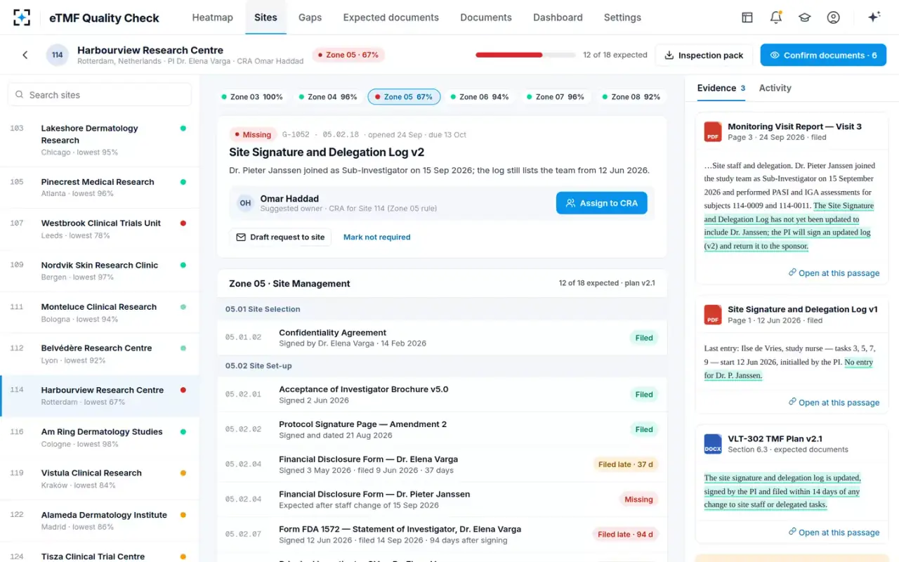eTMF Quality Check — Site checklist and evidence