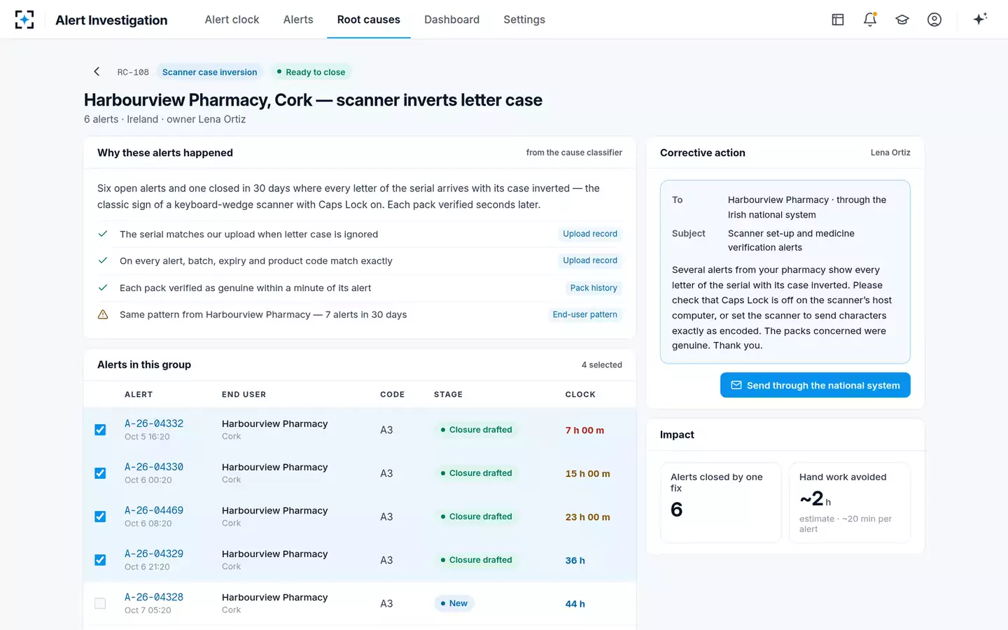 EU FMD Alert Investigation Agent — One cause, many alerts