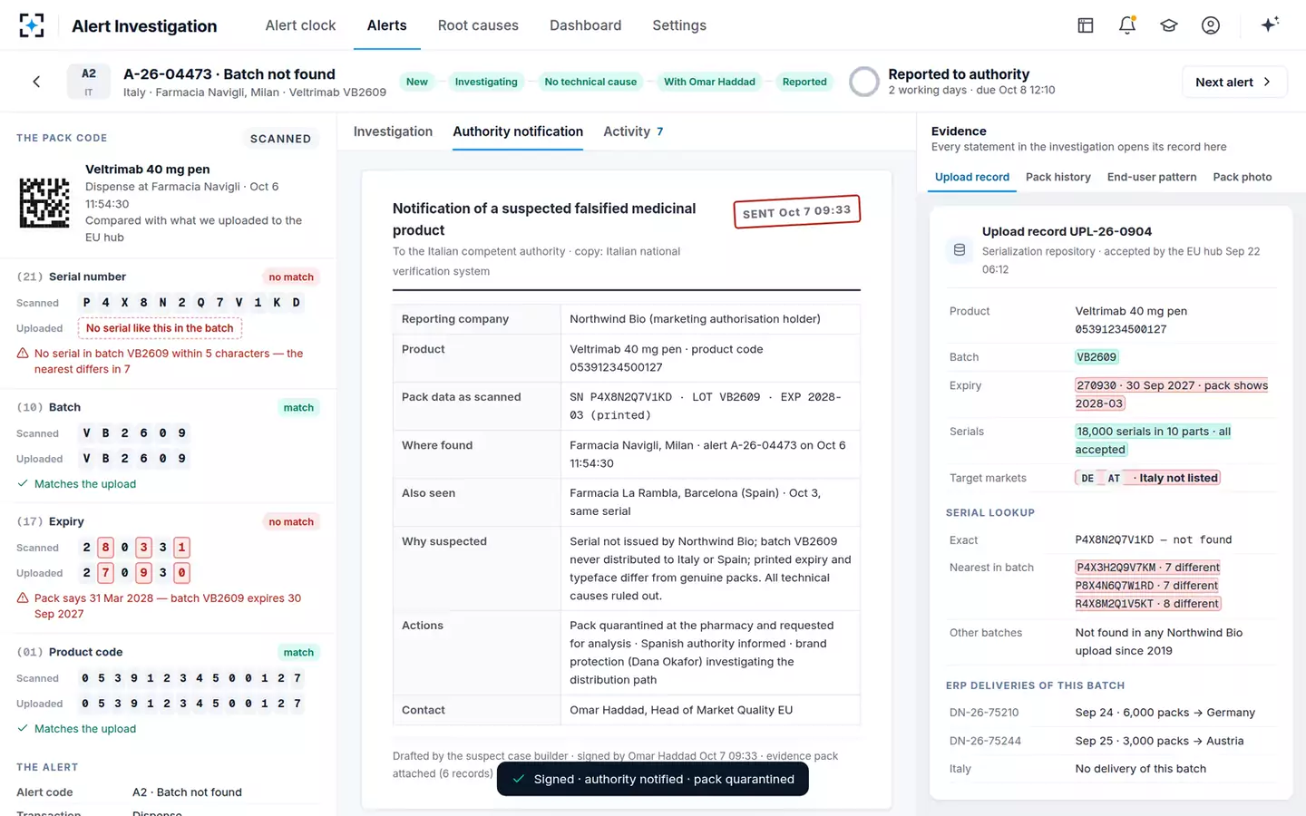 EU FMD Alert Investigation Agent — The authority notification