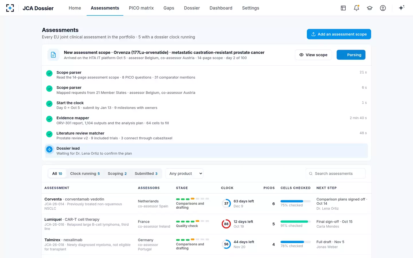 EU Joint Clinical Assessment PICO & Dossier Assembler — A new scope arrives