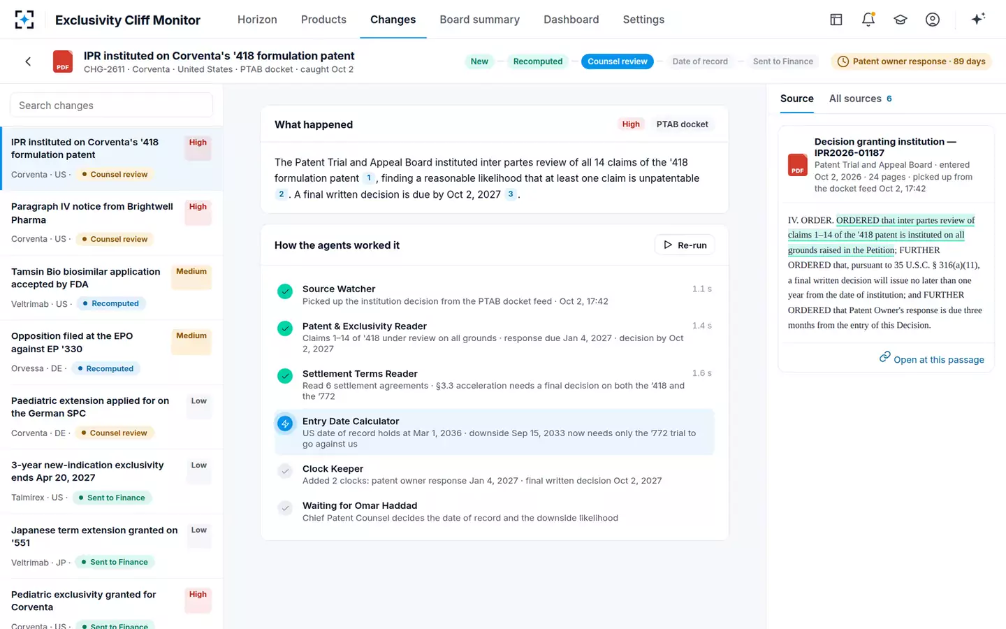 Exclusivity Cliff Monitor — How the agents worked it