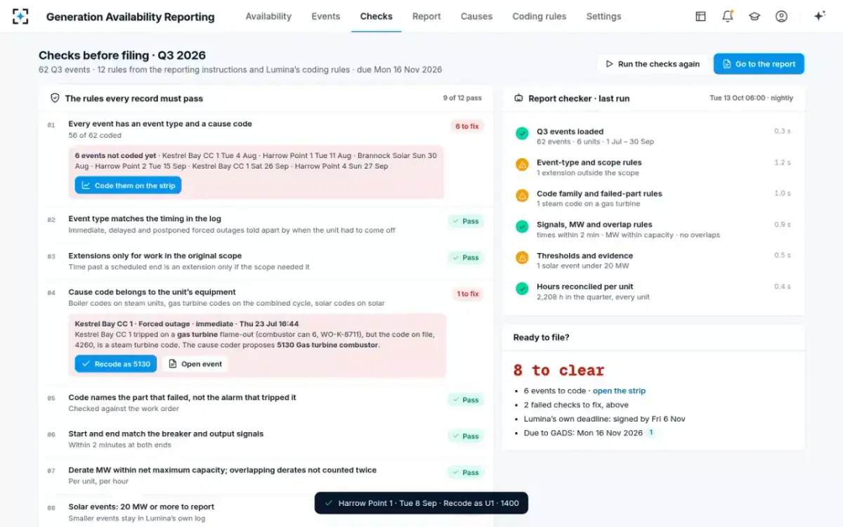 Generation Availability Reporting — A check fixed