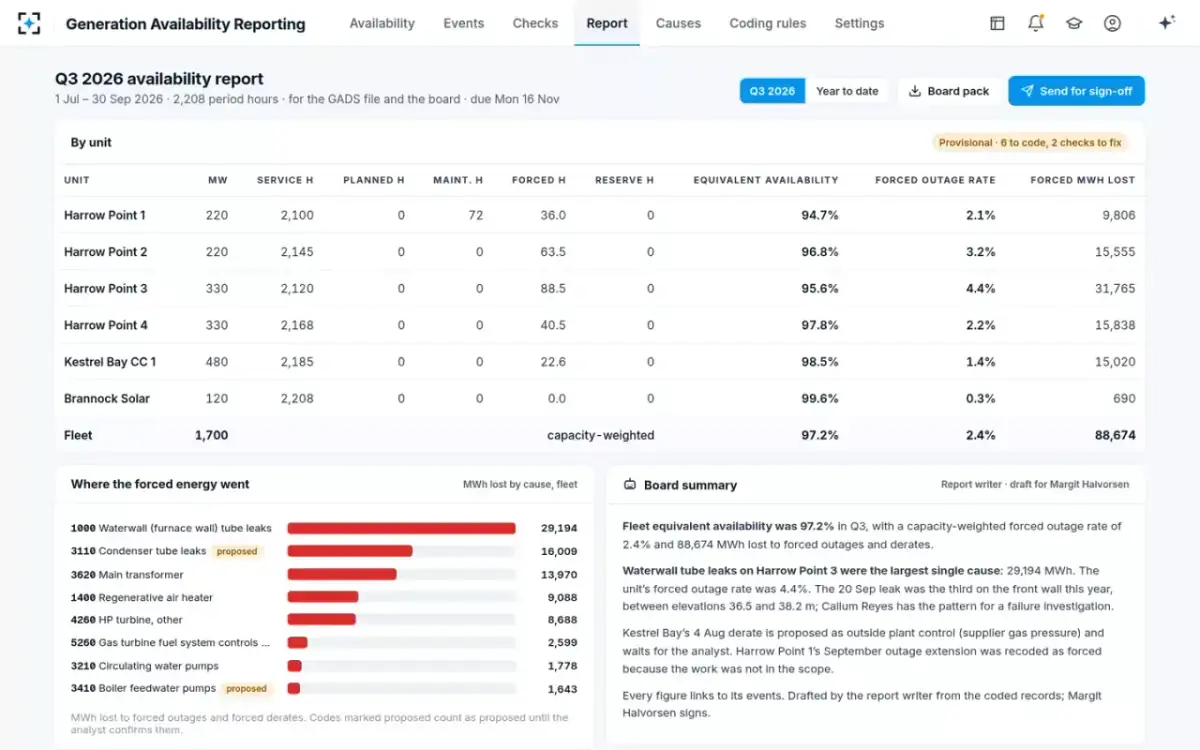 Generation Availability Reporting — The quarterly availability report