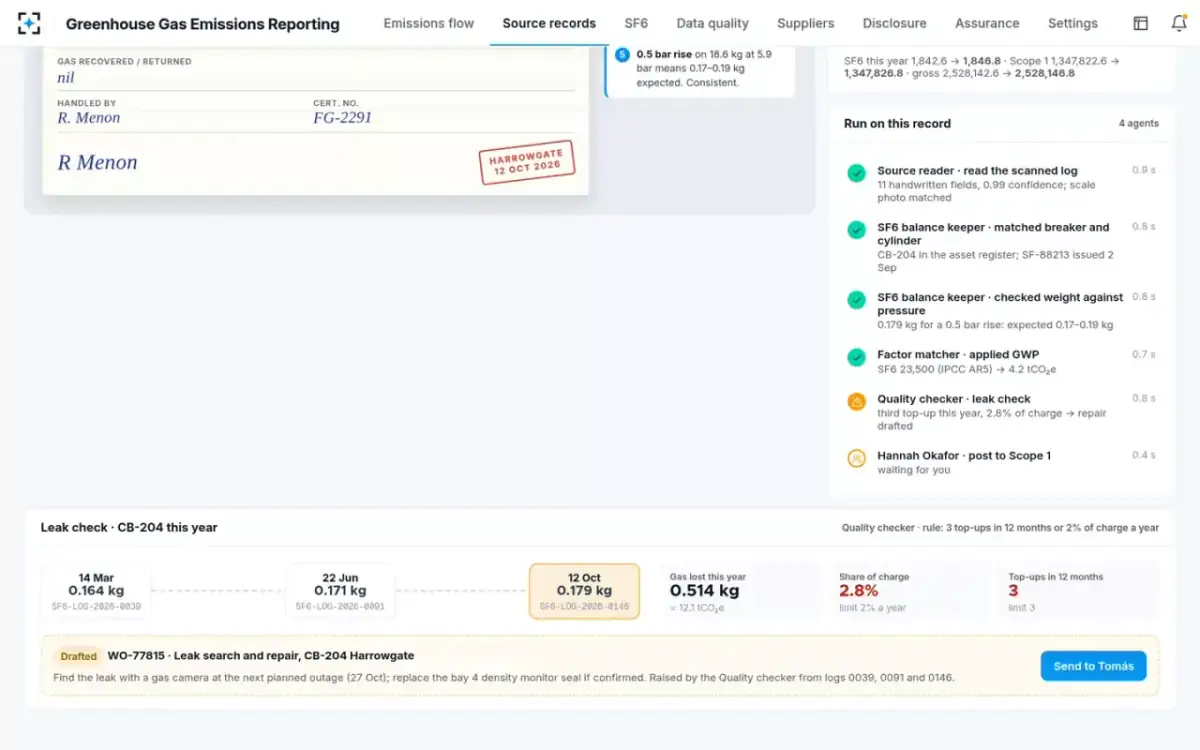 Greenhouse Gas Emissions Reporting — Leak check and repair