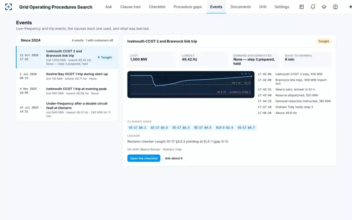 Grid Operating Procedures Search — Events