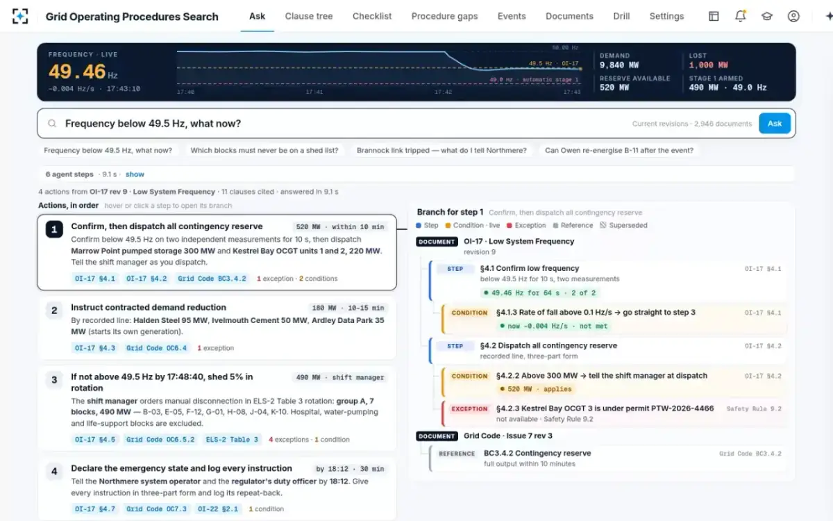 Grid Operating Procedures Search — Conditions on live values