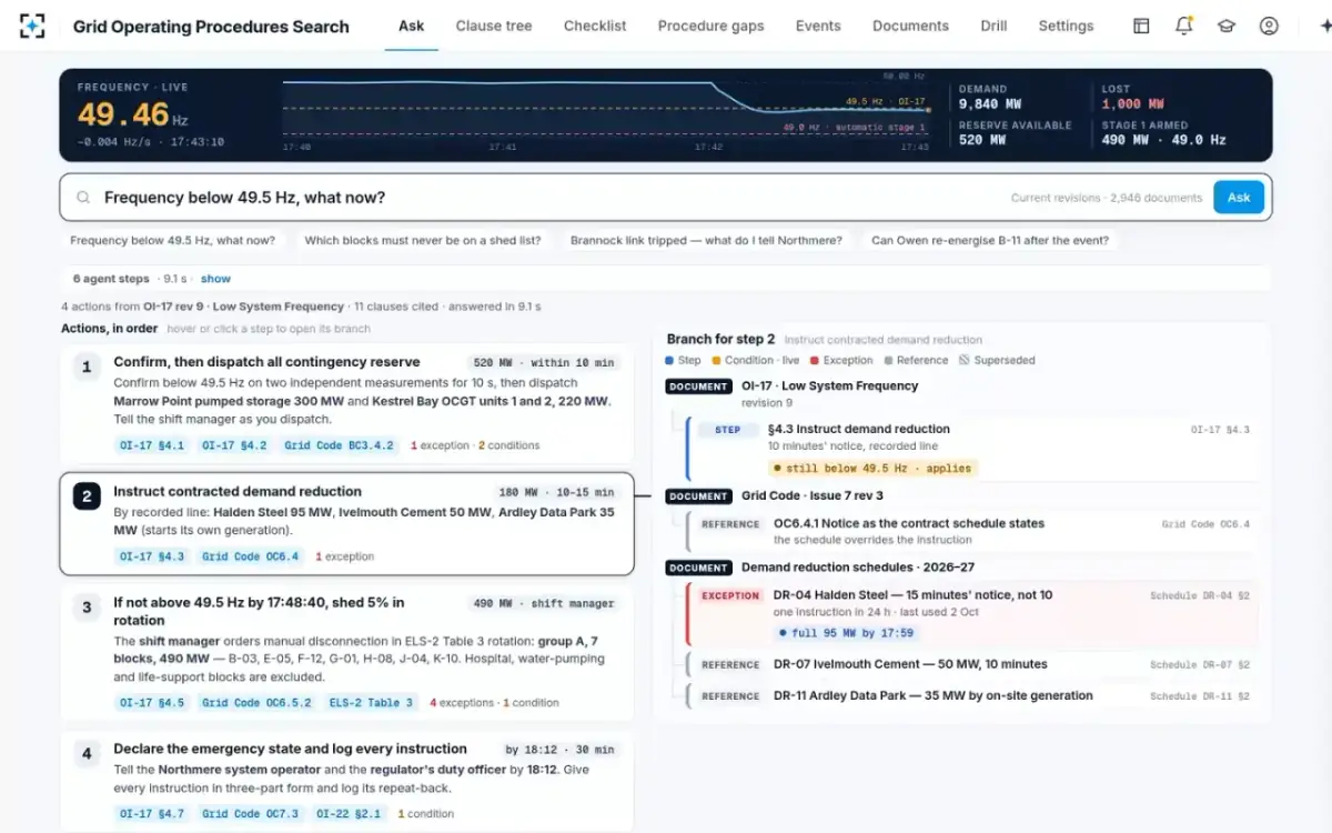 Grid Operating Procedures Search — Demand reduction, by contract