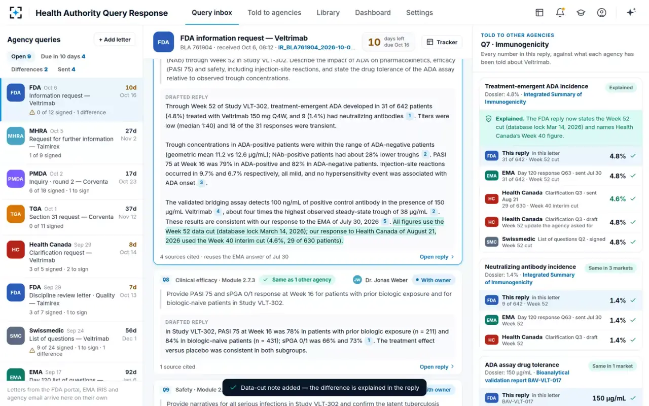 Health Authority Query Response — Difference explained