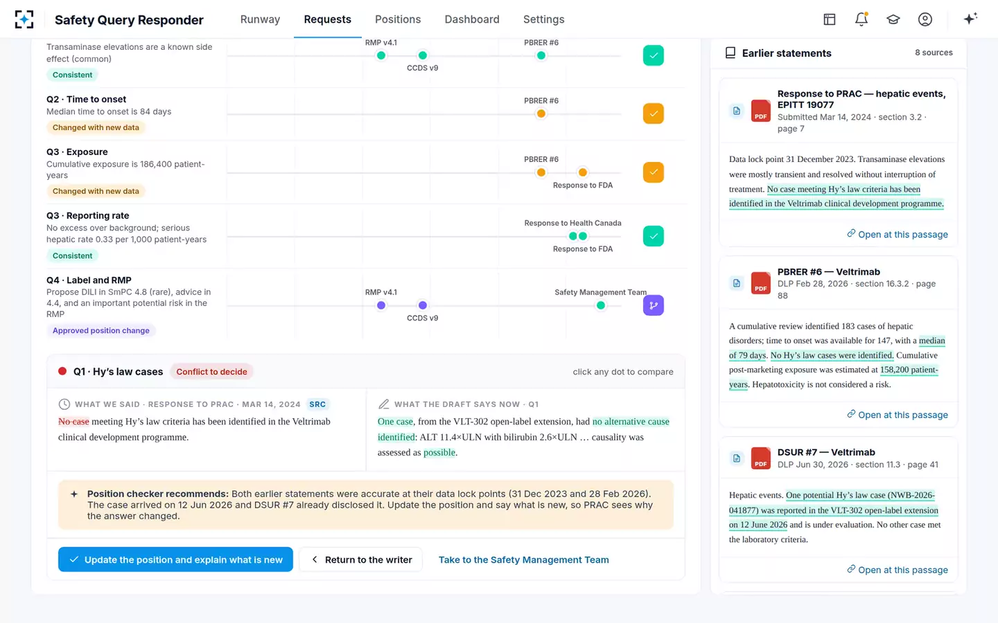 Health Authority Safety Query Responder — The position check