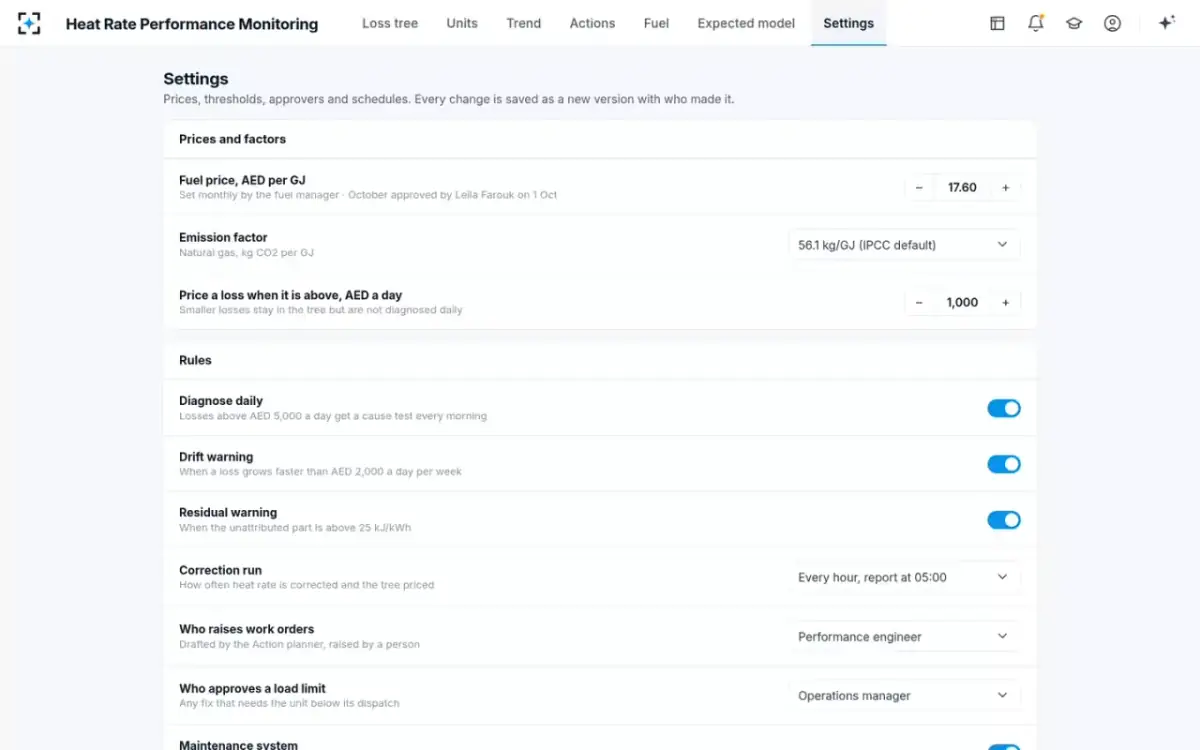 Heat Rate Performance Monitoring — Your rules