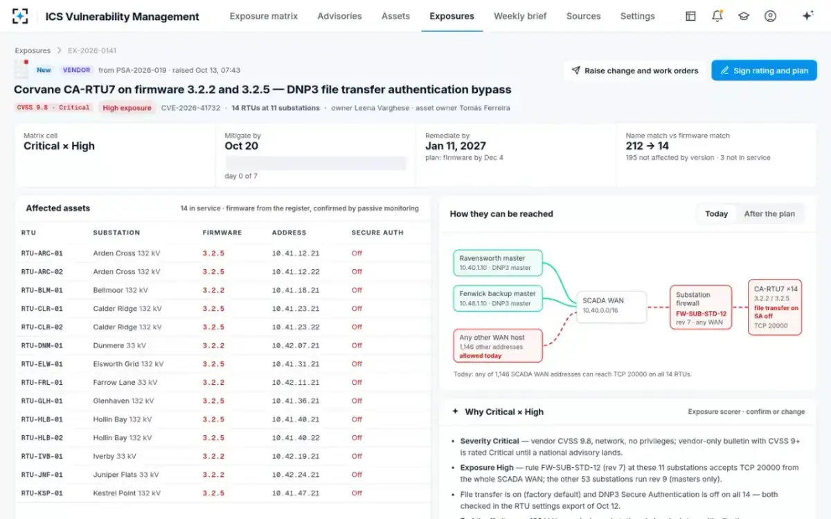 ICS Vulnerability Management — The exposure record