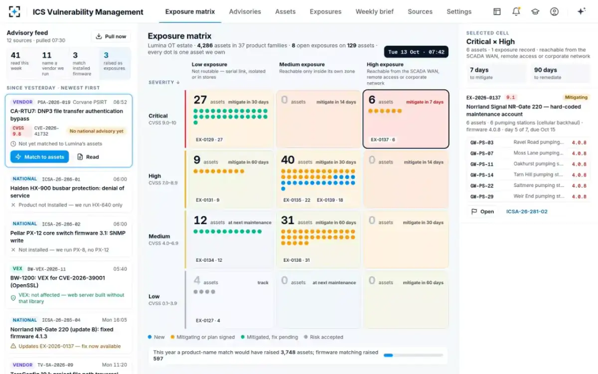 ICS Vulnerability Management — The exposure matrix