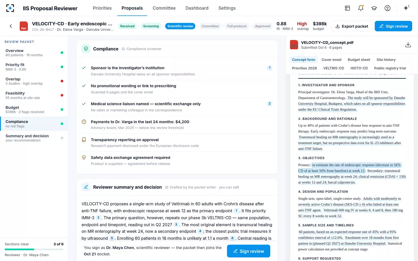 Investigator-Initiated Study Proposal Reviewer — Compliance