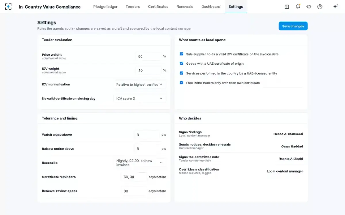 In-Country Value Compliance — Your rules