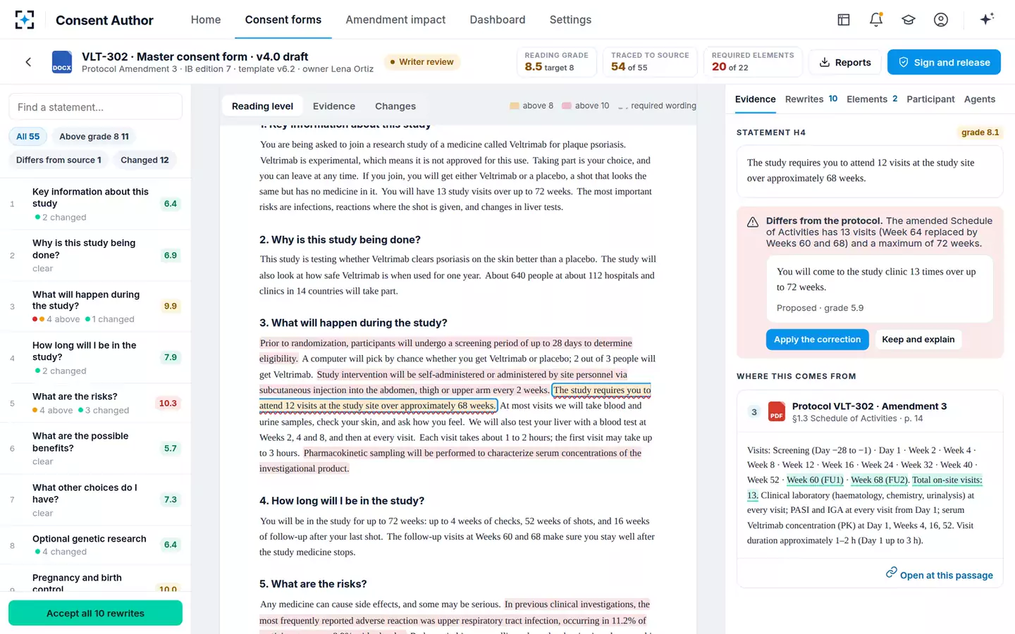 Informed Consent Author & Readability Checker — Checked against the protocol