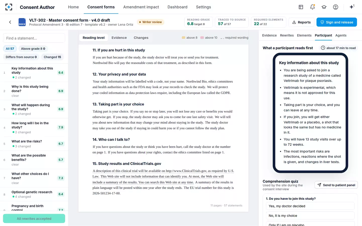 Informed Consent Author & Readability Checker — The participant’s view