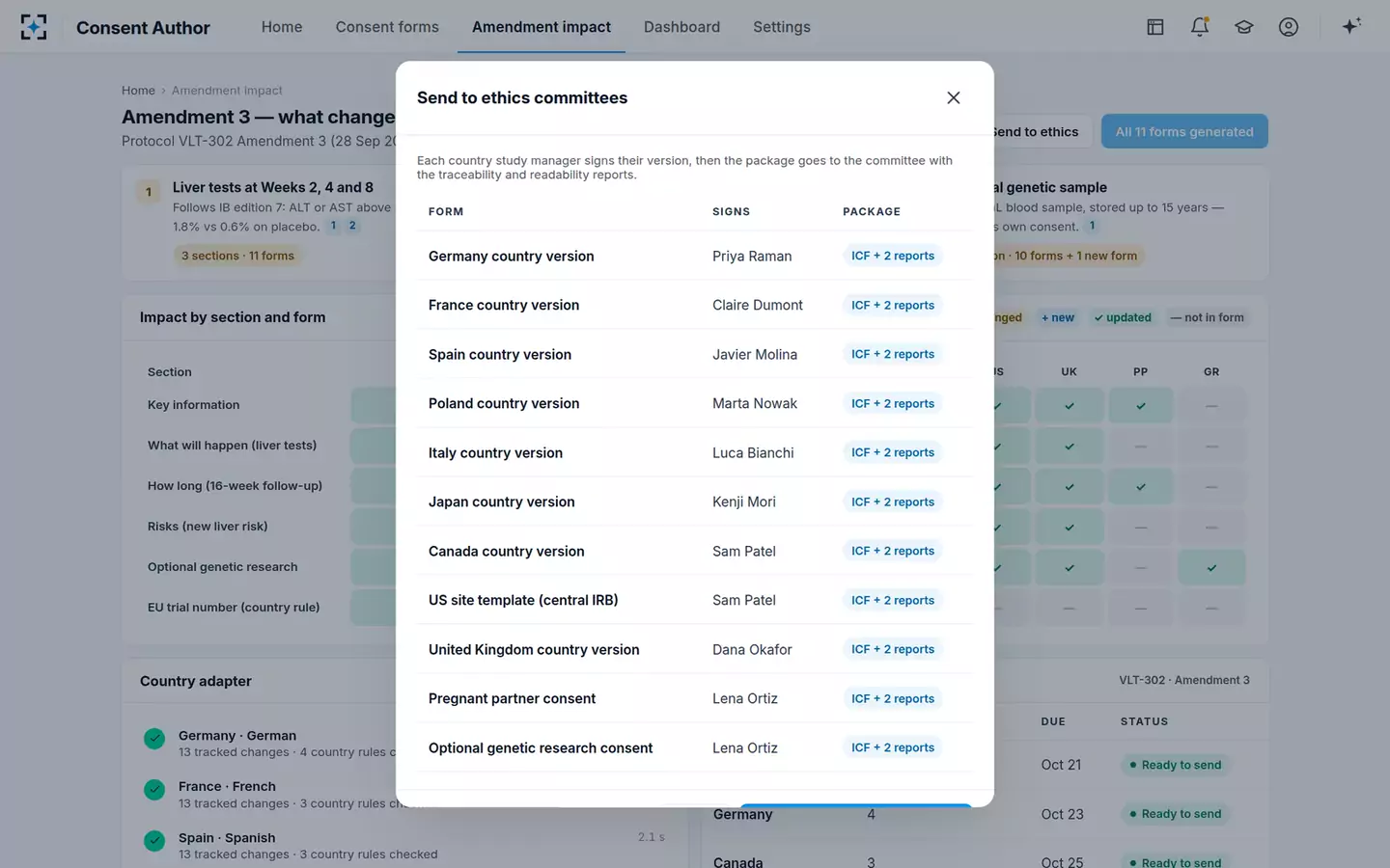 Informed Consent Author & Readability Checker — Send to ethics