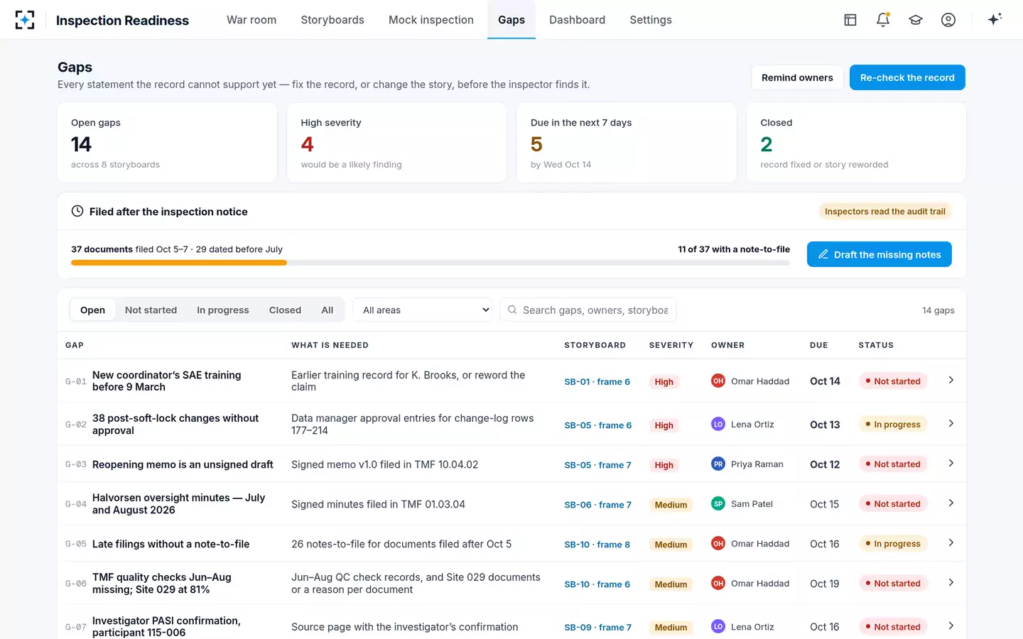 Inspection Readiness Storyboard Builder — Gaps