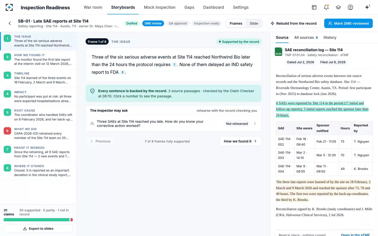 Inspection Readiness Storyboard Builder — The storyboard
