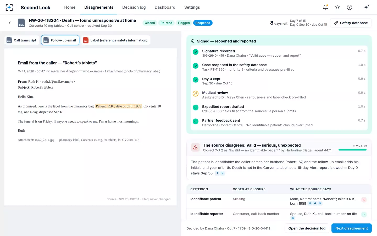 Invalid & Closed Case Second Look — Reopened and reported