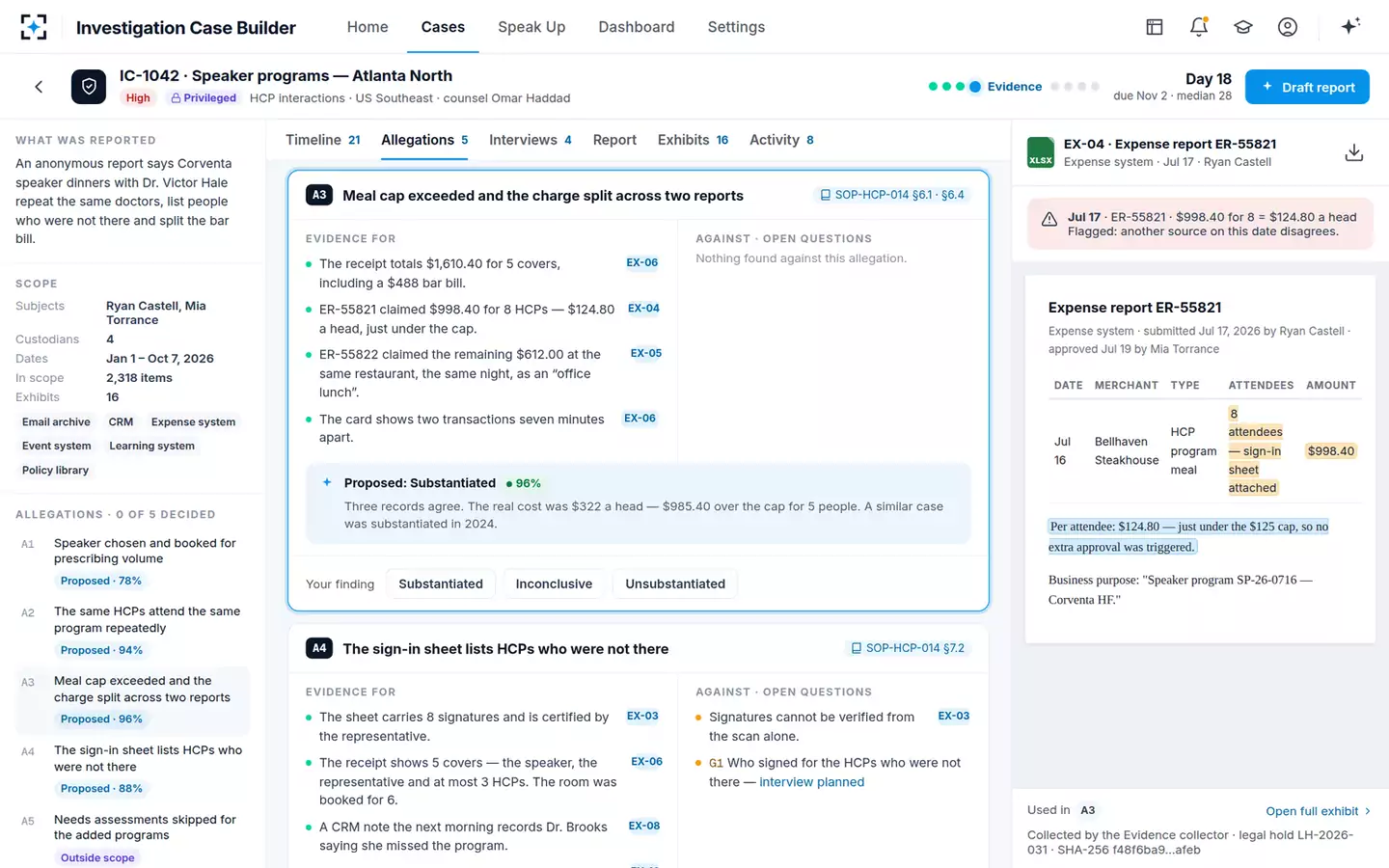 Investigation Case Builder — The allegation board