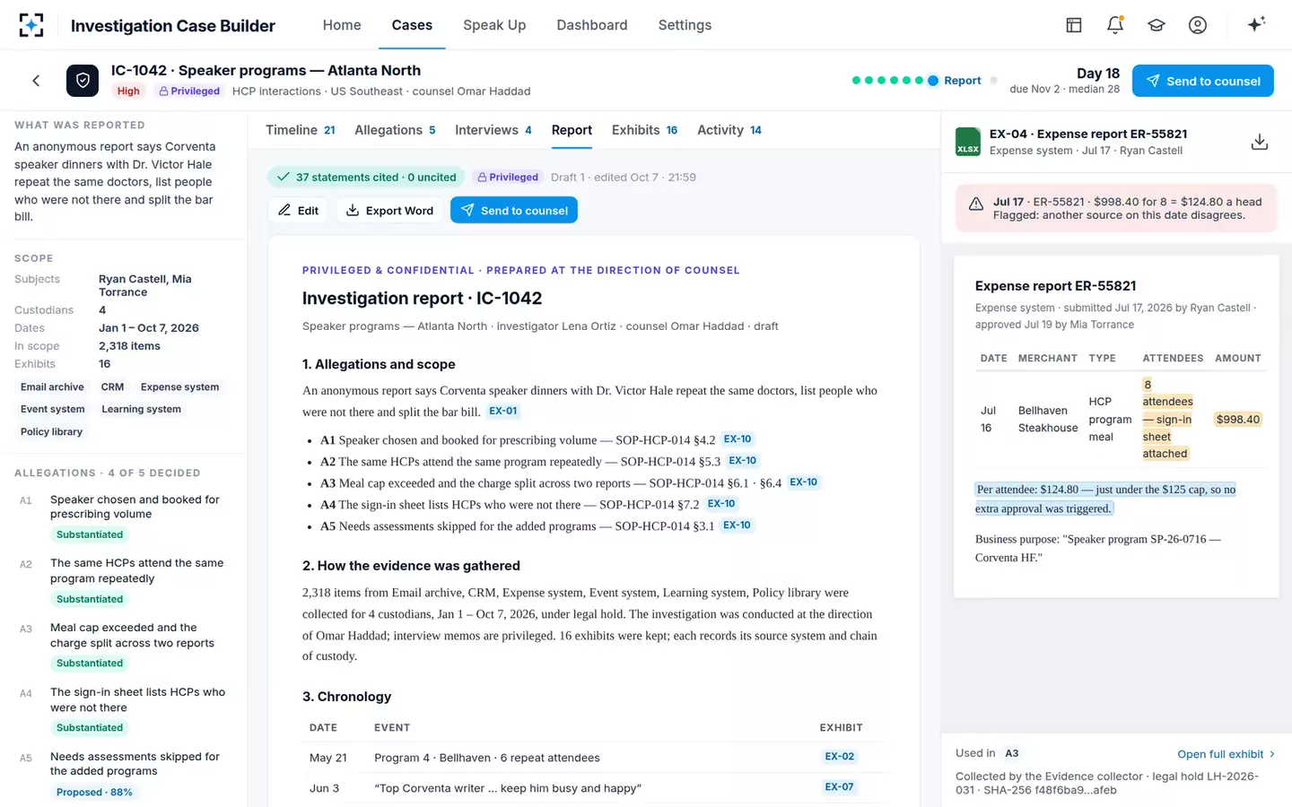 Investigation Case Builder — The investigation report