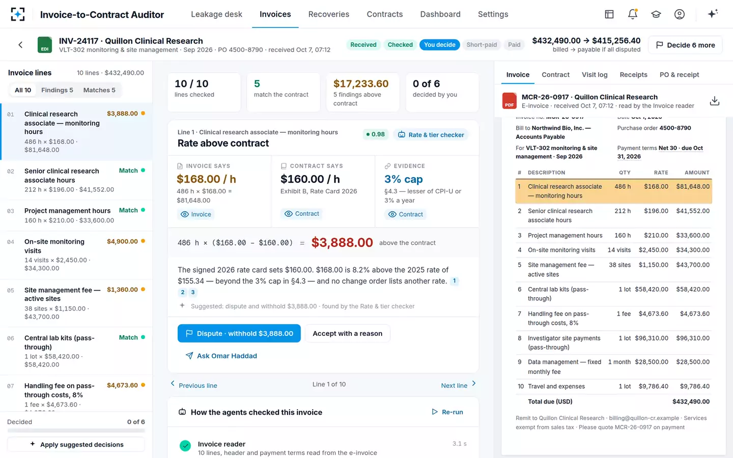 Invoice-to-Contract Auditor — Rate above contract
