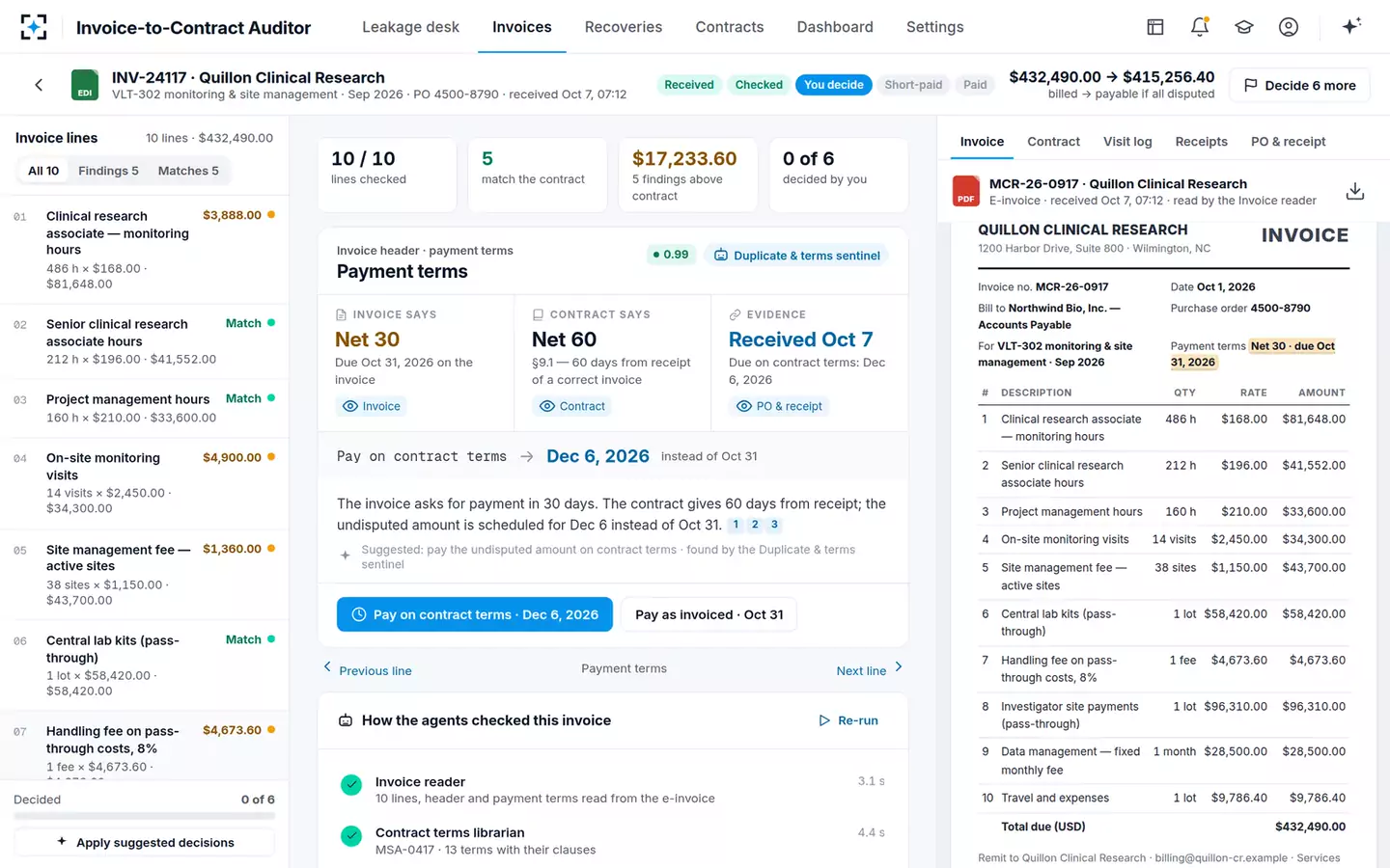 Invoice-to-Contract Auditor — Payment terms