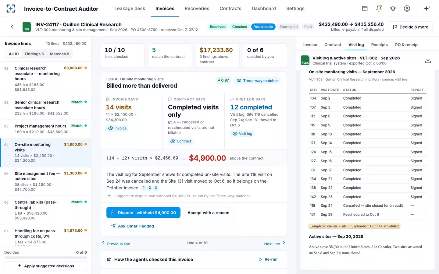 Invoice-to-Contract Auditor — Billed more than delivered