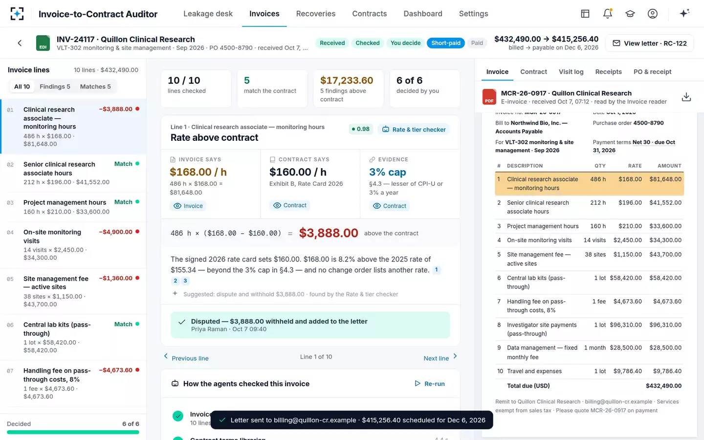 Invoice-to-Contract Auditor — Disputed and sent