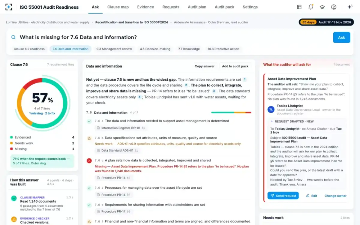 ISO 55001 Audit Readiness — Clause 7.6 Data and information