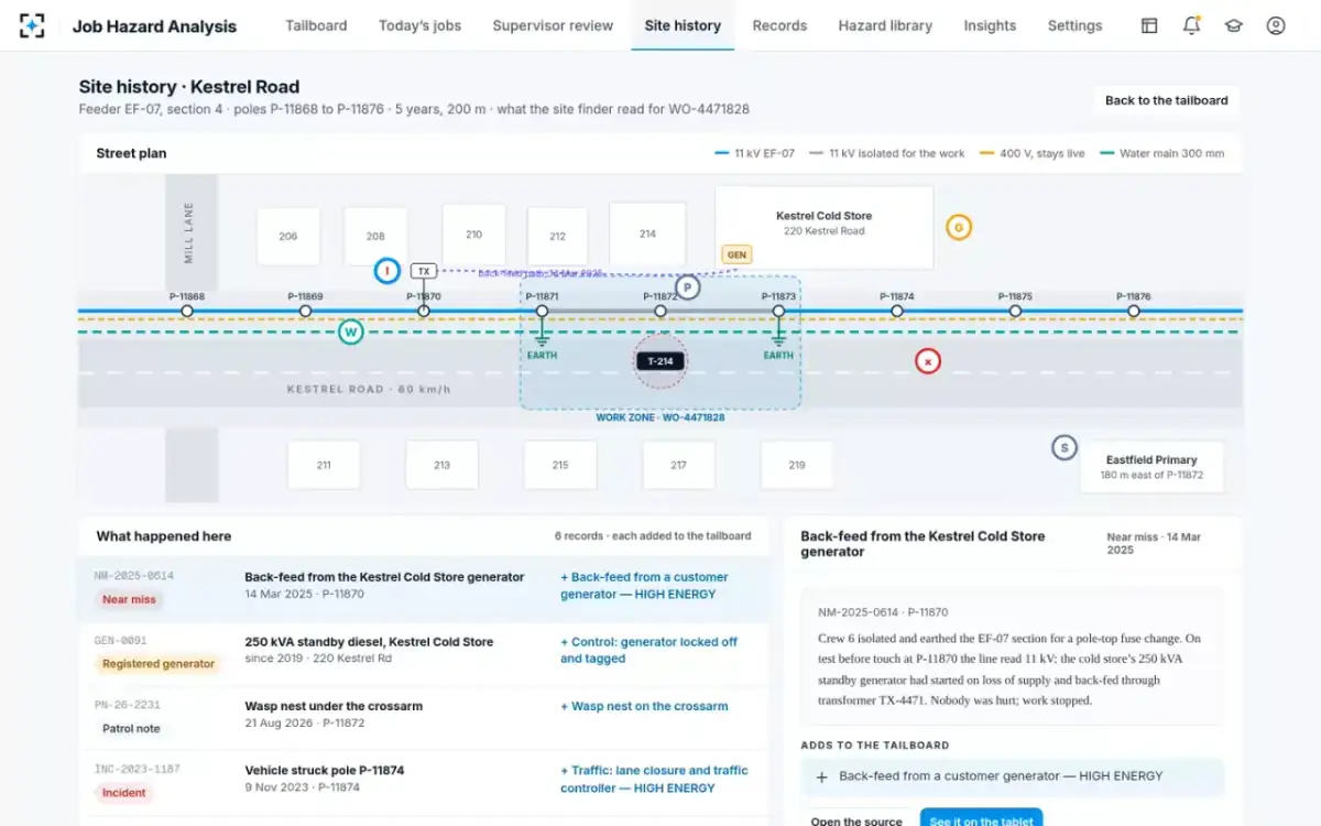 Job Hazard Analysis — Site history