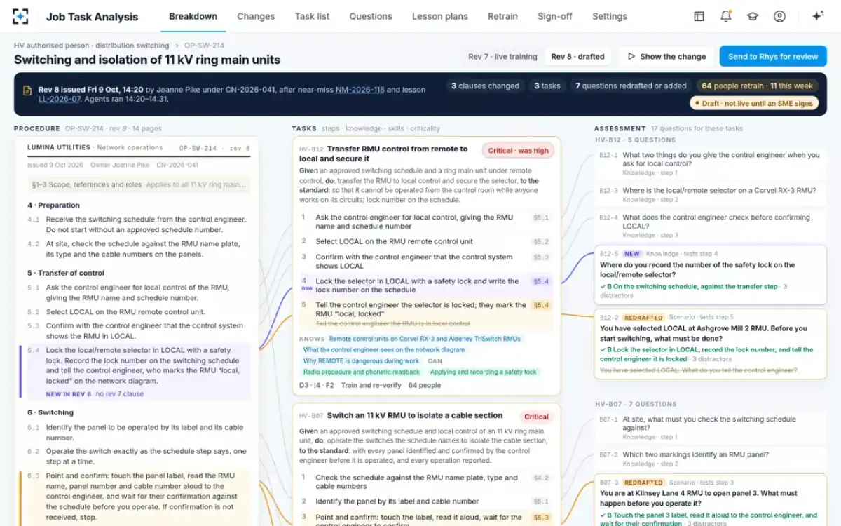 Job Task Analysis — The procedure breakdown