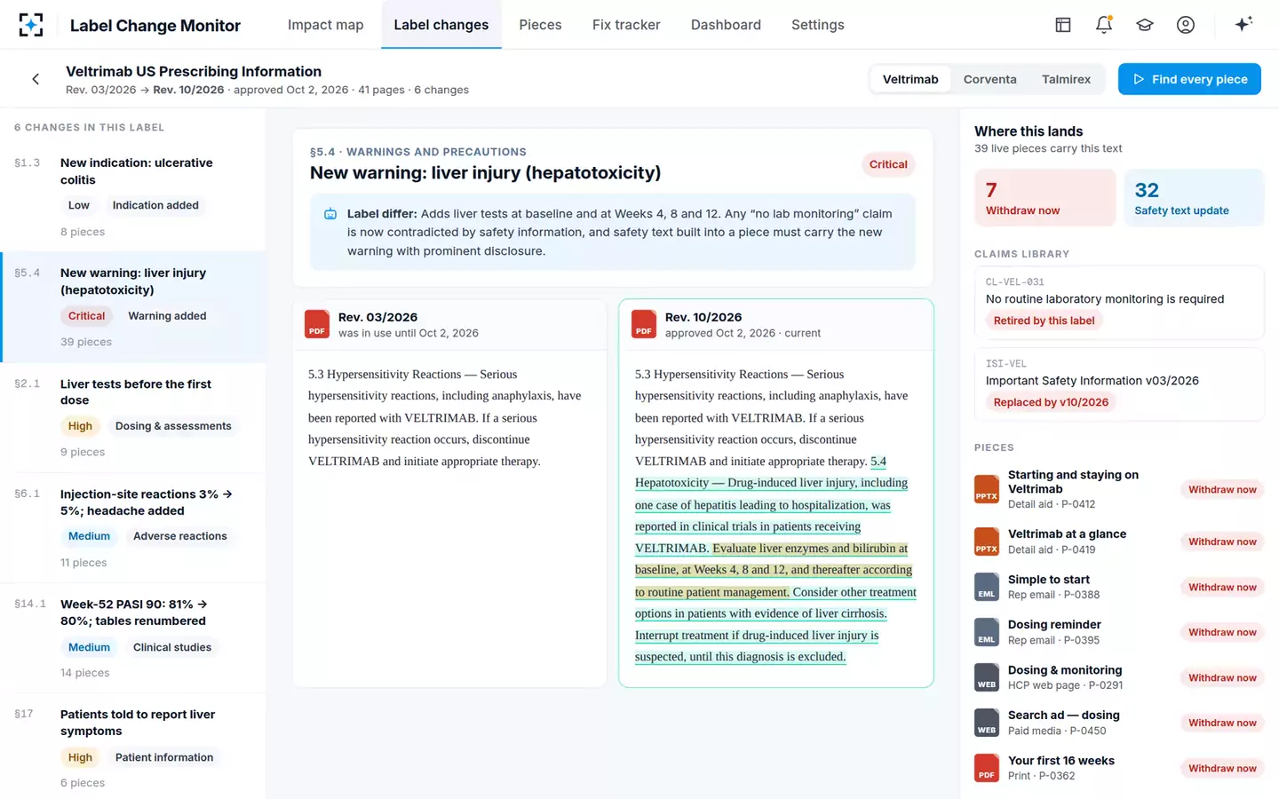 Label-Change Content Impact Monitor — The redline