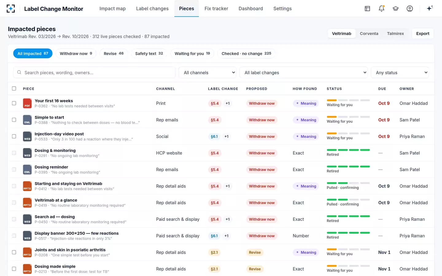 Label-Change Content Impact Monitor — Impacted pieces