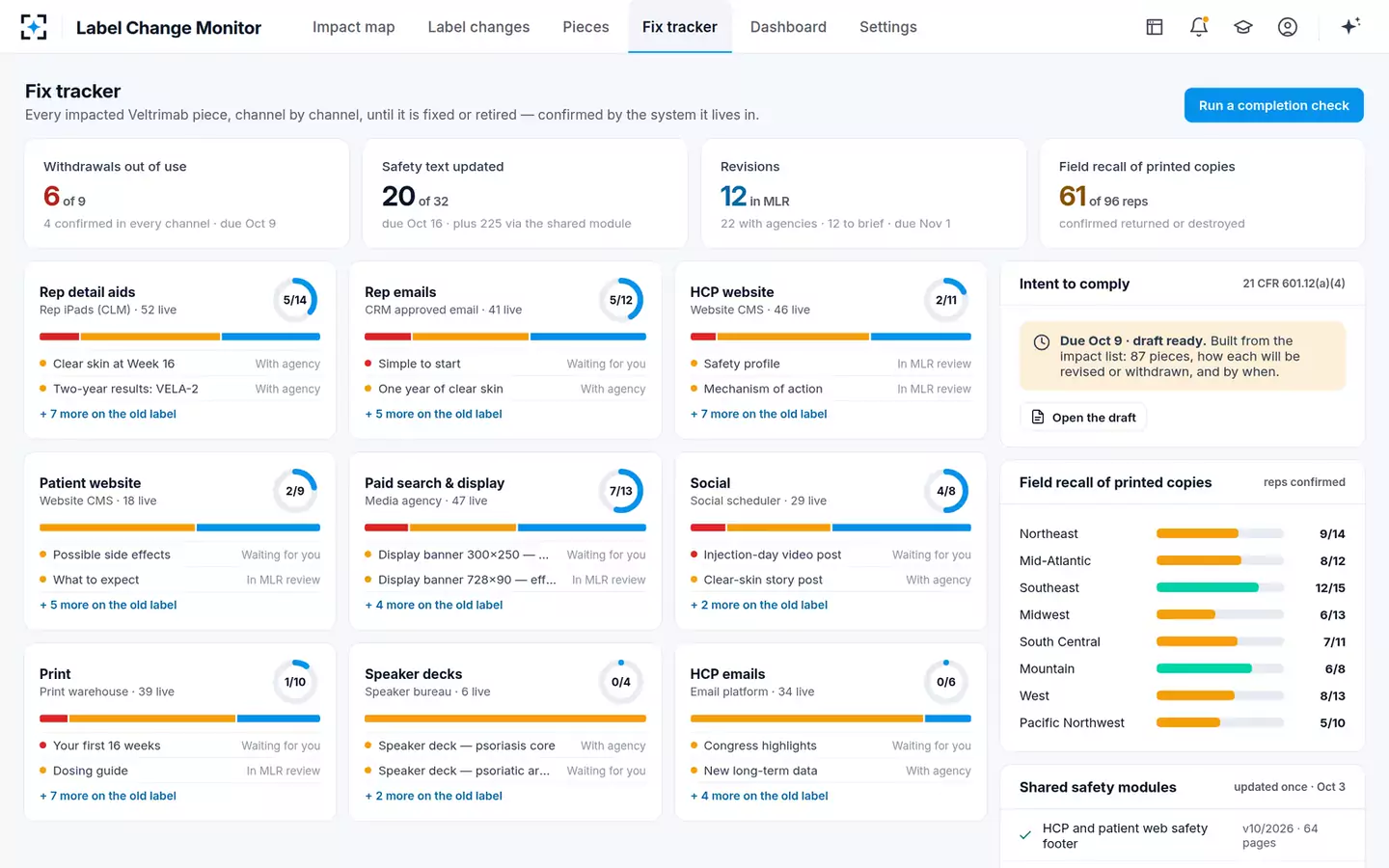 Label-Change Content Impact Monitor — The fix tracker