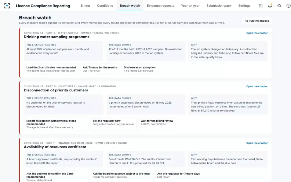 Licence Compliance Reporting — Breach watch