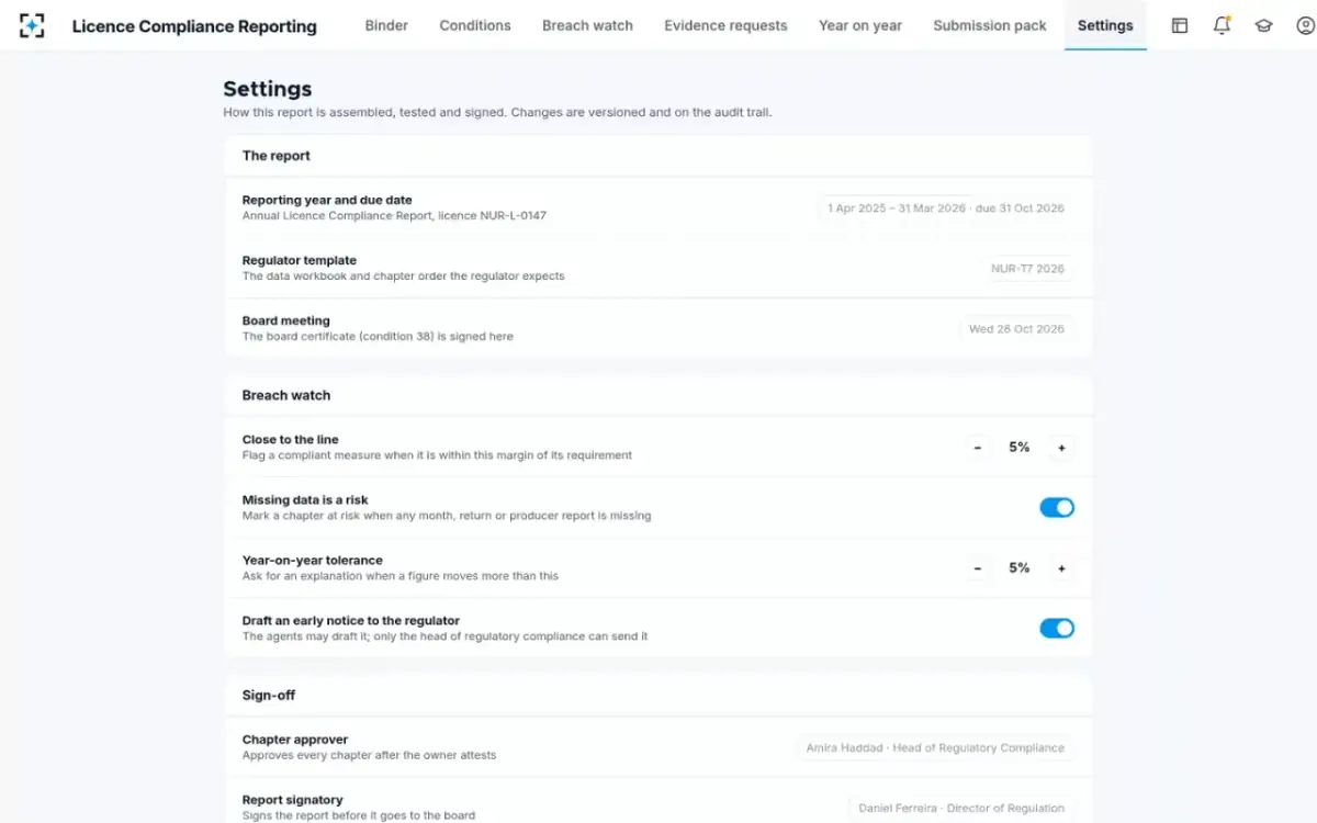 Licence Compliance Reporting — Your rules
