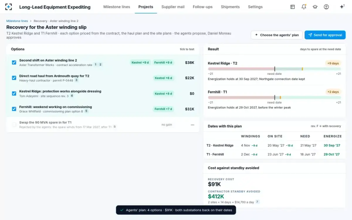 Long-Lead Equipment Expediting — Recovery options