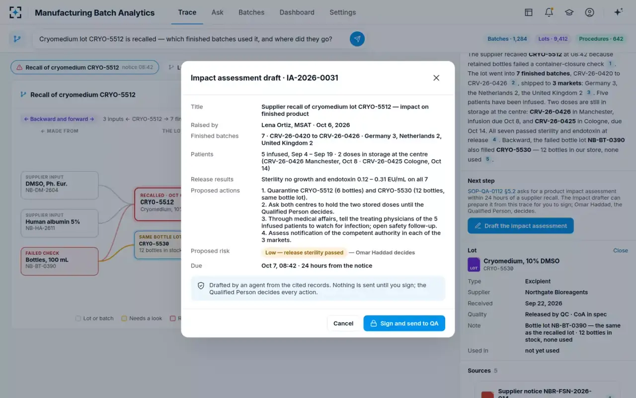 Manufacturing Batch Analytics — Impact assessment draft