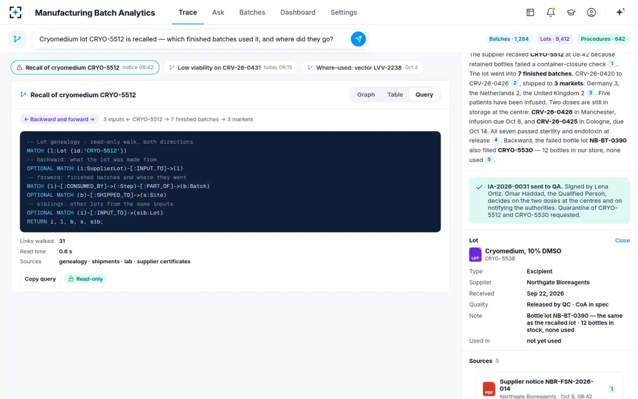 Manufacturing Batch Analytics — The query behind the trace