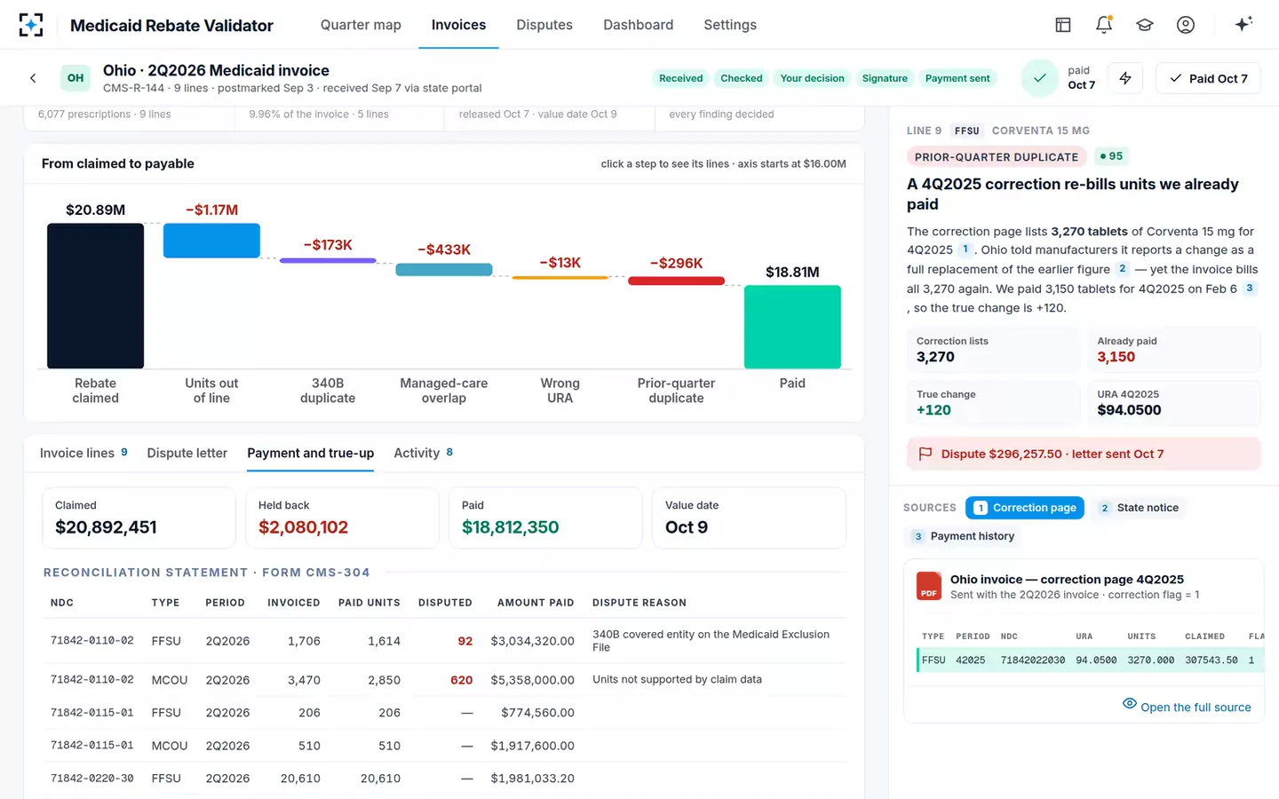 Medicaid Rebate Invoice Validator — Payment and true-up