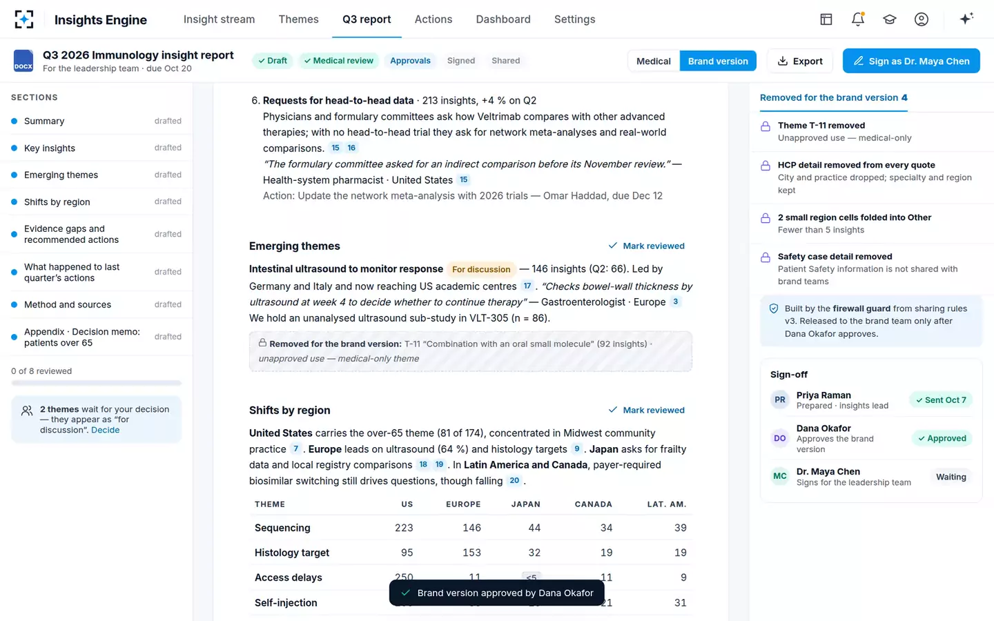 Medical Insights Synthesis Engine — Brand version approved