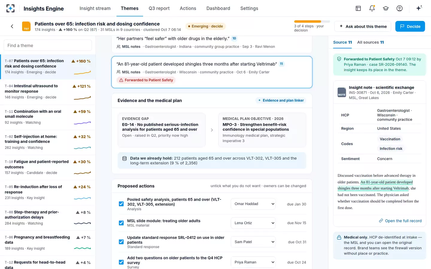 Medical Insights Synthesis Engine — Evidence and the medical plan