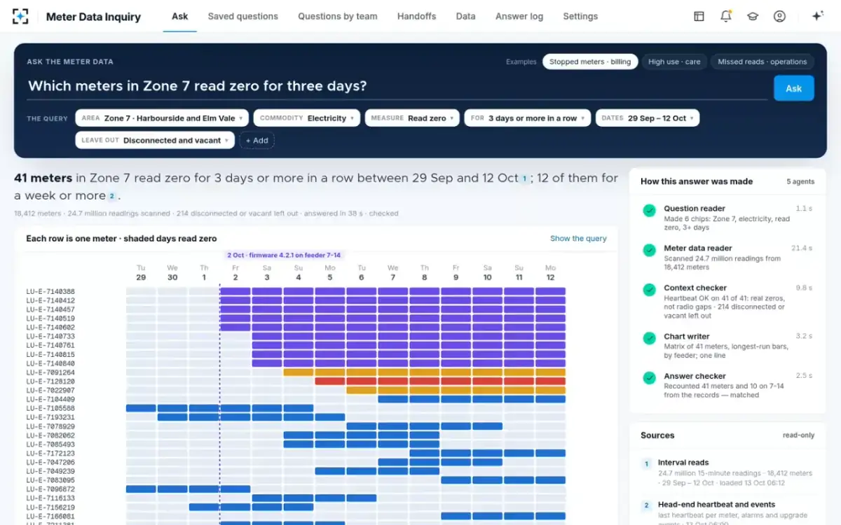 Meter Data Inquiry — Ask the meter data
